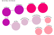 Quran Map-Juz Tabarak